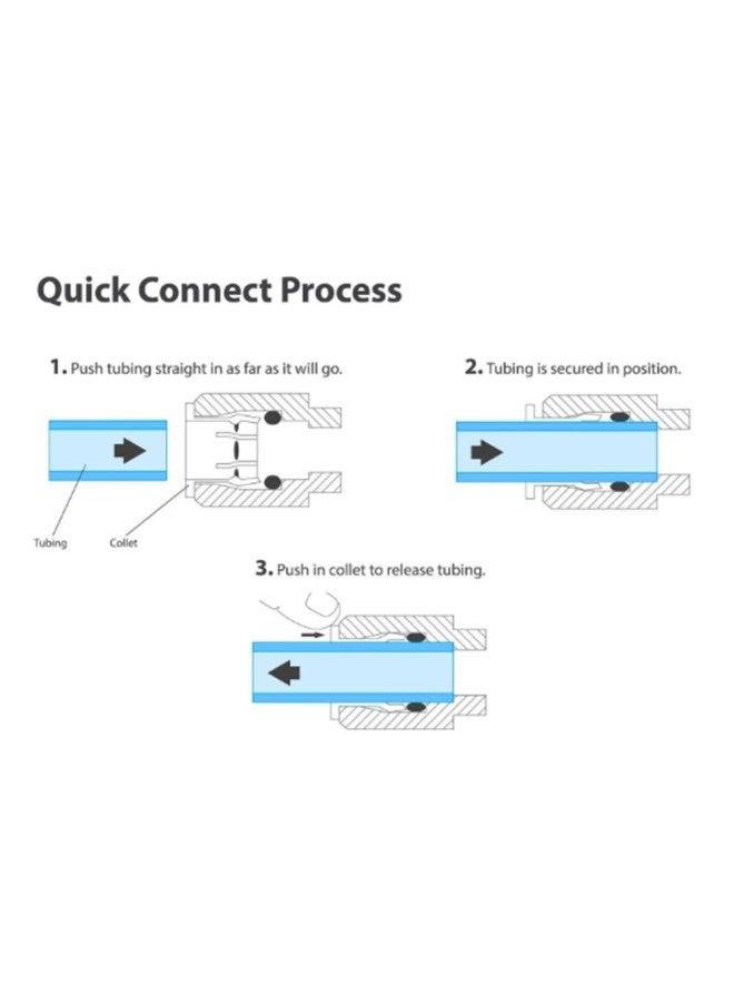 1/4" OD Quick Connect Push In to Connect Water Tube Fitting for RO Reverse Osmosis Water Filter Fittings Pack of 30 - Image 4